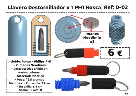 catalogo super llaveros a5